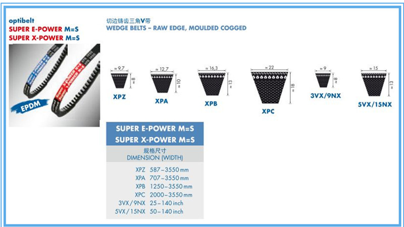 X-POWER三角带规格型号