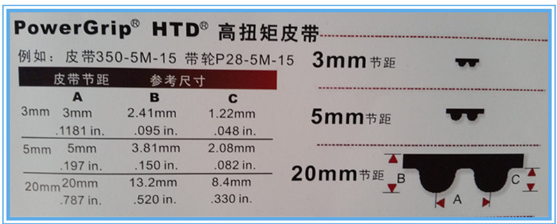 盖茨HTD同步带规格型号