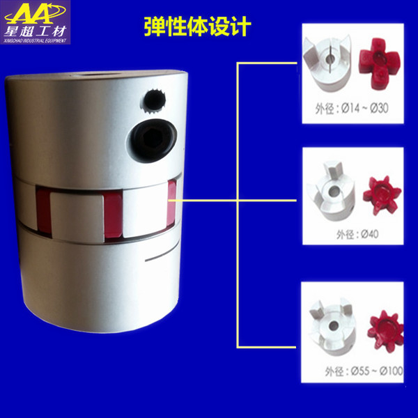 联轴器弹性体设计